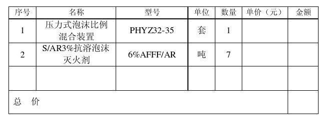 手提式水基型灭火器