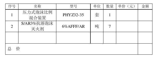 手提式水基型灭火器