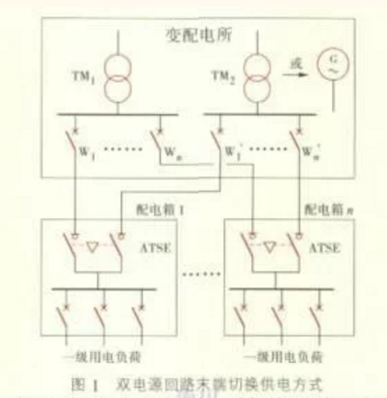 简易式水基型灭火器