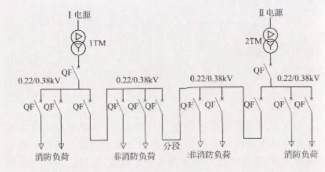 简易式水基型灭火器